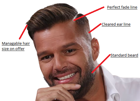 With marking lines, this image showing the qualities fade haircut for men.
